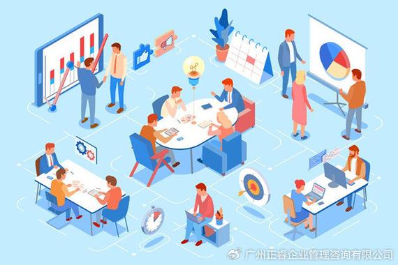 丽水组织规划管理咨询公司有哪些,如何理清制造企业部门权责?