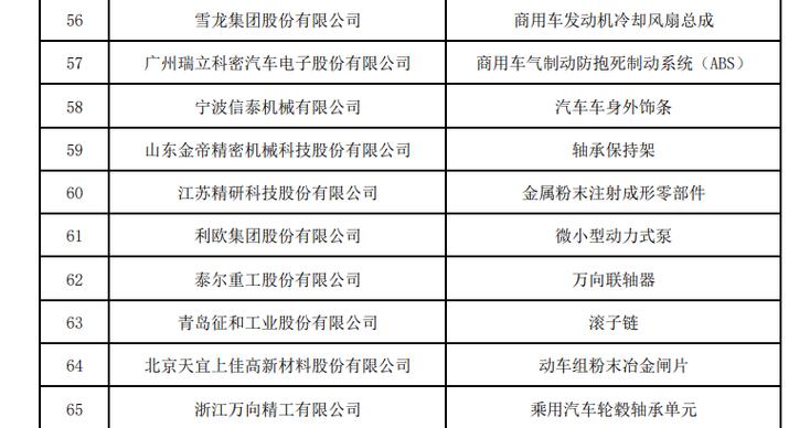 blank" href="/item/常州市工商行政管理局/23258462"